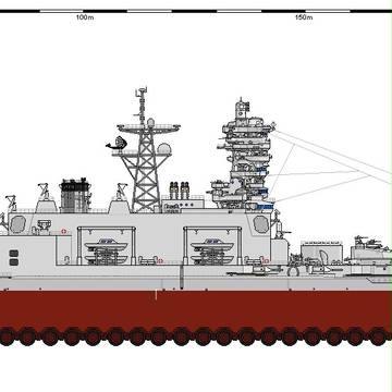 護衛艦いろいろ