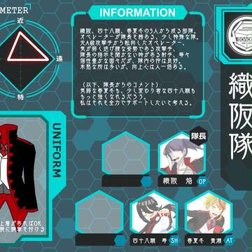 【アストリ】織阪隊