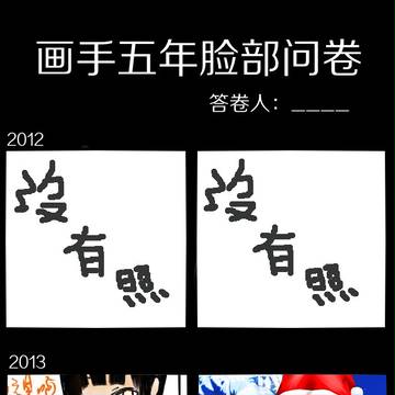 繪畫史