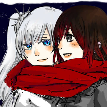 RWBY Twitterまとめ