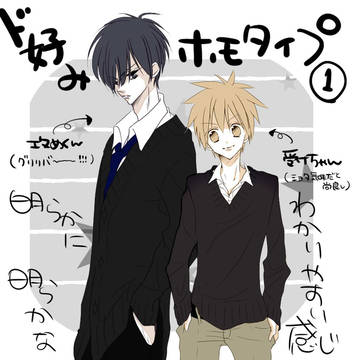 【腐】創作BL＋版権ラクガキ