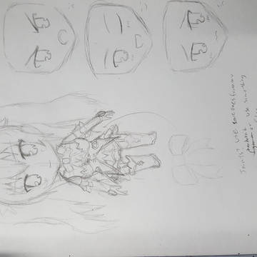 ねんどろいど ノワールプロジェクト