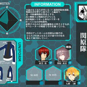 【アストリ】関原隊詳細