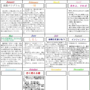 2017年文字書き進化録