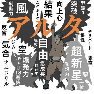 ポケットモンスター・シグマ 【アルタ】