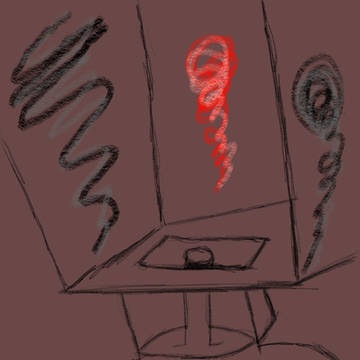Feelings