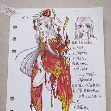 人设大杂烩