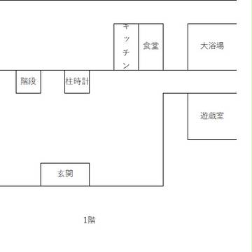 【CoCシナリオ】幸せな家族　地図1階