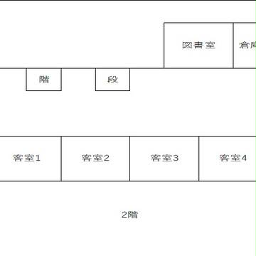 【CoCシナリオ】幸せな家族　地図2階