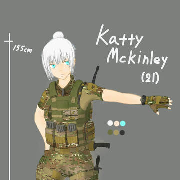オリキャラ設定画