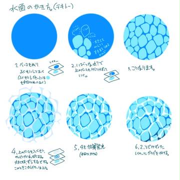 水面メイキング
