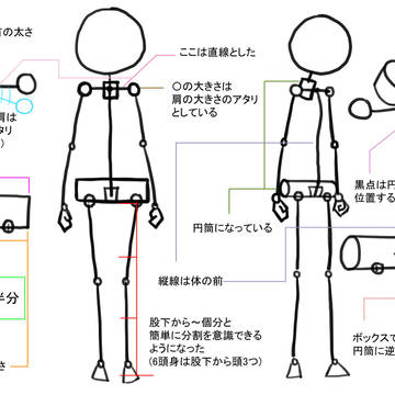 自分用アタリVer.2.1
