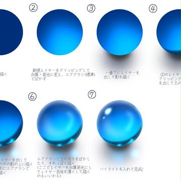 ビー玉の描き方