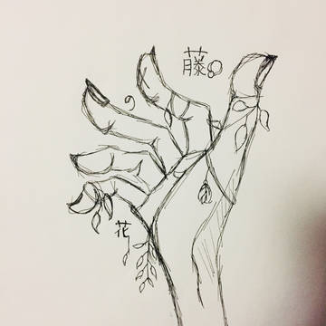 絡みつく