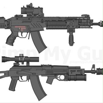 1987~2018のAK-74