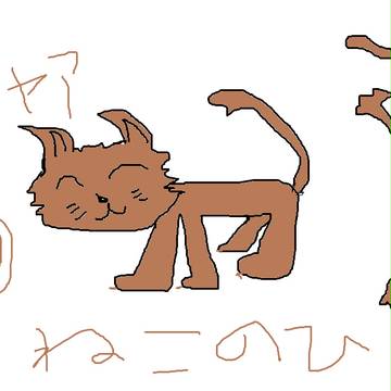 ねこのひやぞ