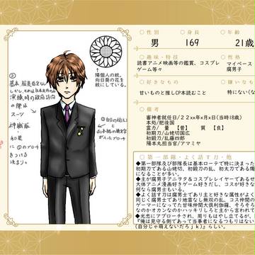 燭さに♂ログ【創作男審神者】