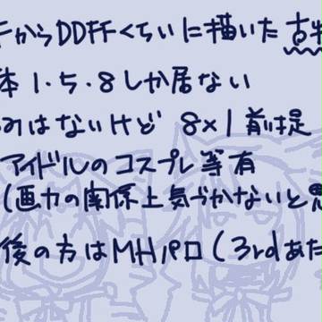 昔のまとめた