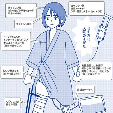 入院編①