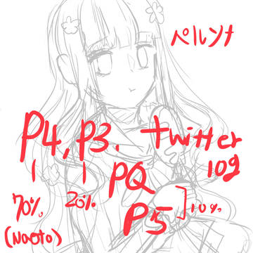 ペルソナ twitter log