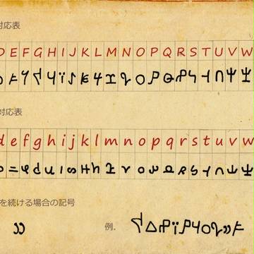 『FFT』二次創作の素材〜文字