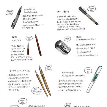 使用画材(アナログ・線画)