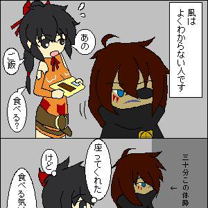 FF:U 風とリサ