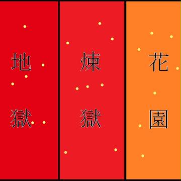 初期刀ファイブのなんちゃって戦闘見取り図。