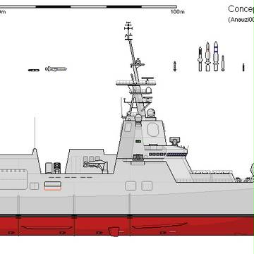 Type 001-class Destroyer