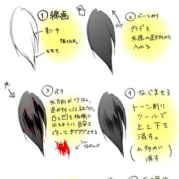髪塗りメイキング
