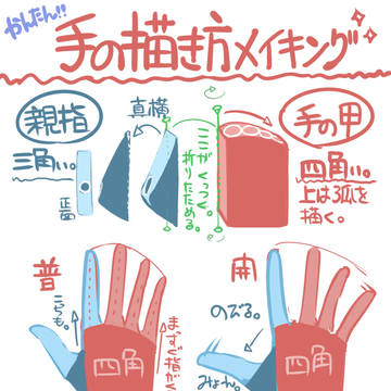 簡単な手の描き方メイキング