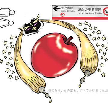 輪る
