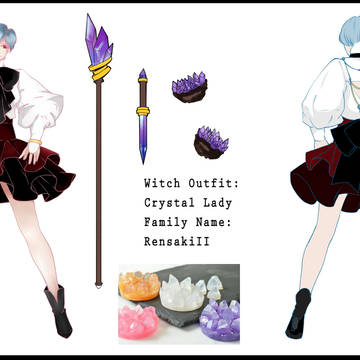 Blackdesert Outfit Design