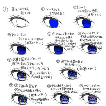 自己満目イキング