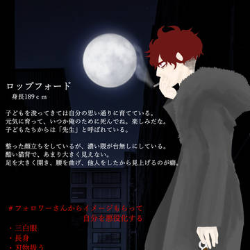 創作ログ