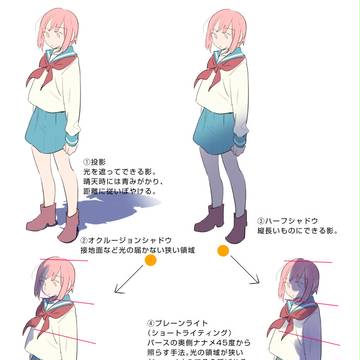 色のいろいろ