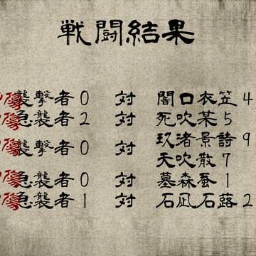 【迷路】戦闘【途中経過】