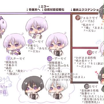 ツイッターまとめ