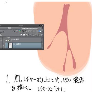 汁の描き方