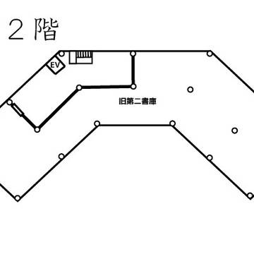 CoCシナリオ 人を喰らう図書館 　地下2階