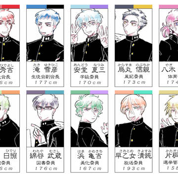 男子ばっかり
