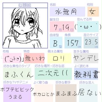 地味に初投稿なう