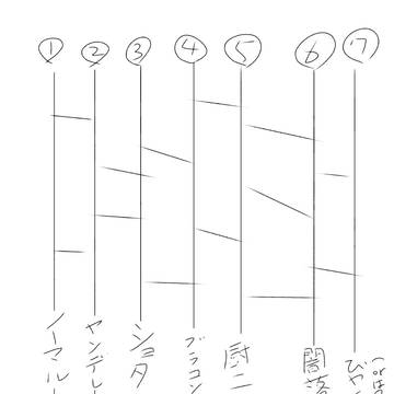 お題決め
