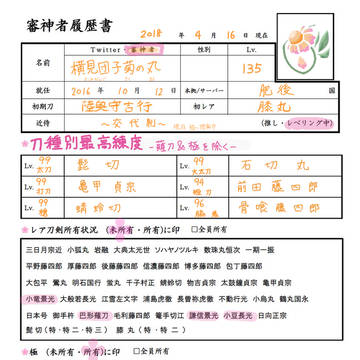審神者履歴書【提出】