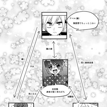 【5/4せかちゅ】ゆうやけこやけまたあした【本田受け】