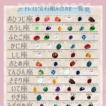 CoC【カクテルドレスを脱がさないで】素材及び宝石詰め