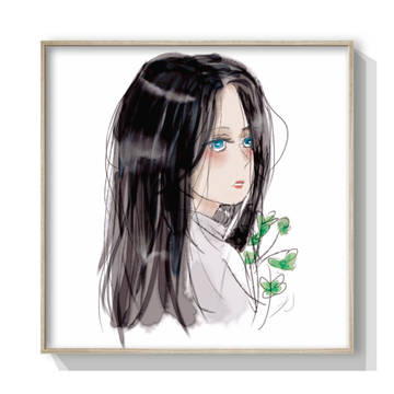 頭像
