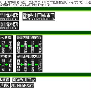 国際興業バス 【西川08】LED方向幕再現