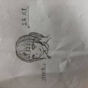 高緑家族捏造。