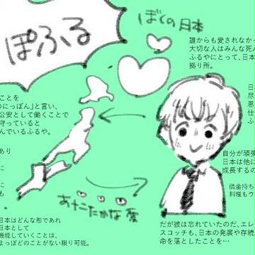 にぽふる